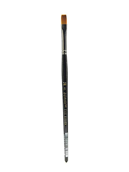 Loew Cornell 7300 & 7300C Shader Range - Looney Bin Products